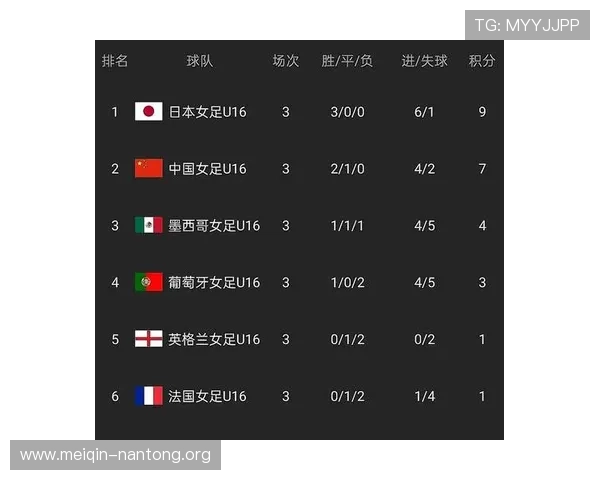 斗球免费直播app下载官方最新版,快速安装即刻观看全球足球比赛高清直播 斗球免费直播app下载官方最新版,快速安装即刻观看全球足球比赛高清直播